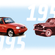 Illustration for article titled The Delightfully Weird Suzuki X90 Had an Equally Weird Soviet Ancestor
